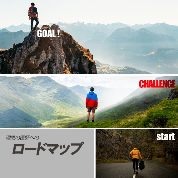 医学部受験 ロードマップ