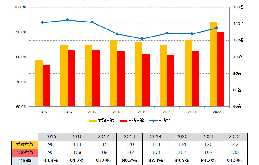 shimane 2022.png